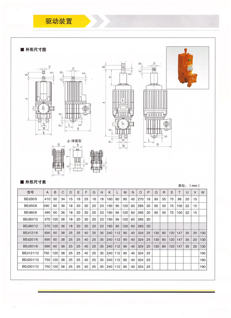 BYWZ4電力液壓制動器